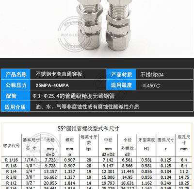 304穿板不锈钢接头穿墙接头 隔板接头卡套接头加长681012Φ1/41/2