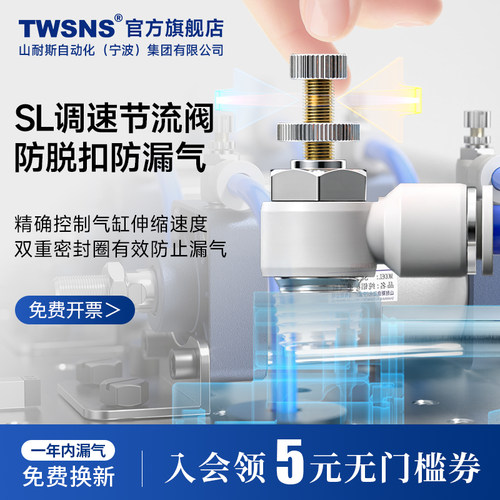 twsns山耐斯SL调速接头官方正品