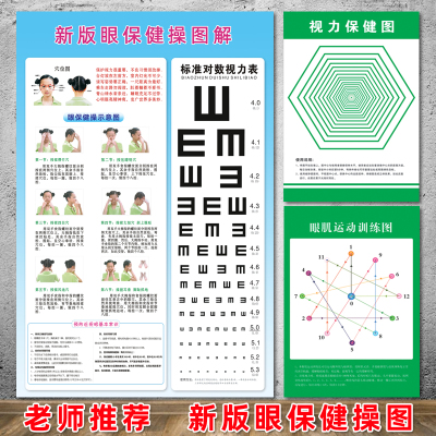 中小学生新版眼保健操挂图解儿童学校班级保护视力表近视训练墙贴