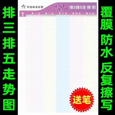 排3排5走势图体育彩票店投注站用品竞猜宣传资料体彩彩票竞彩广告
