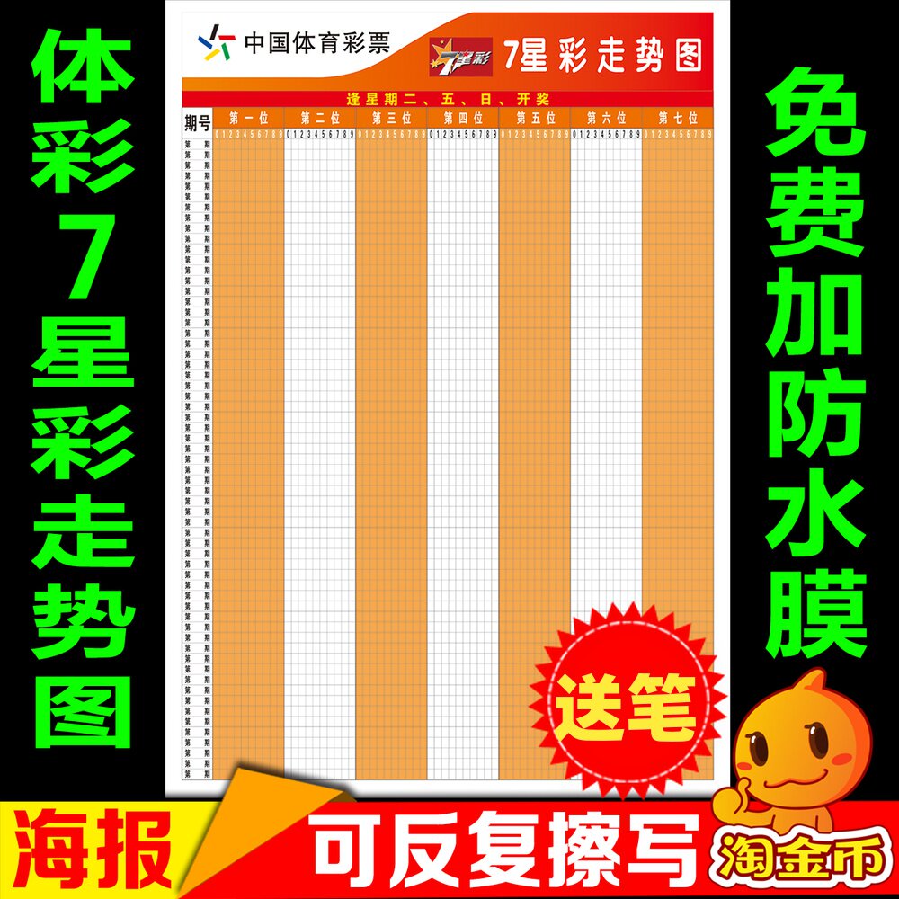 新版7星彩走势图七海报体育彩票用品宣传墙贴大乐透开奖号码挂图