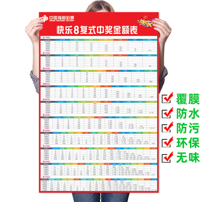 福利彩票店投注站福彩快乐8各种玩法复式投注对照表快8复式中奖图