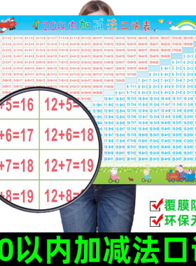 加减法口诀表挂图墙贴20以内10以内加法减法口诀表进位退位挂图