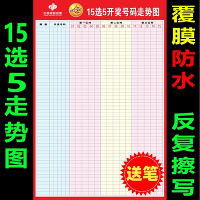 15选5快3双色球3D走势图大乐透表格彩票店投注站广告开奖号码墙贴