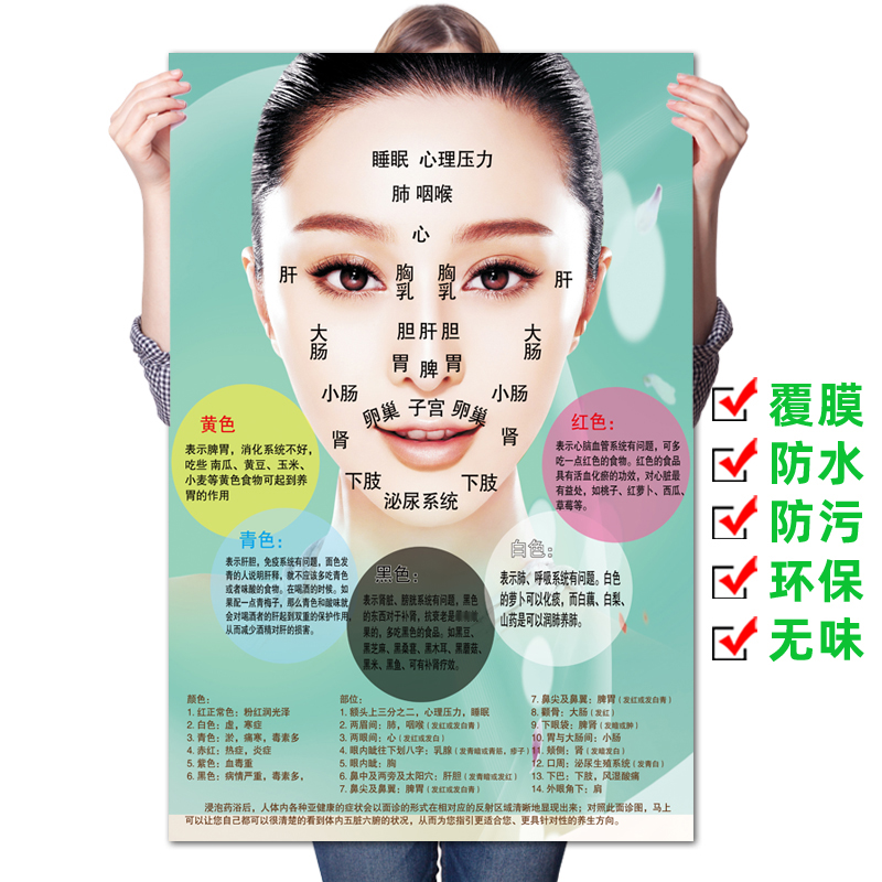 美容养生装饰瑶浴SPA泡澡泡浴面诊图挂图海报广告宣传画墙贴图片