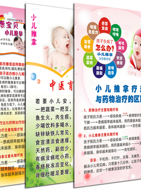 小儿推拿的好处按摩理疗绿色疗法儿童标准人体经络穴位图墙贴挂图