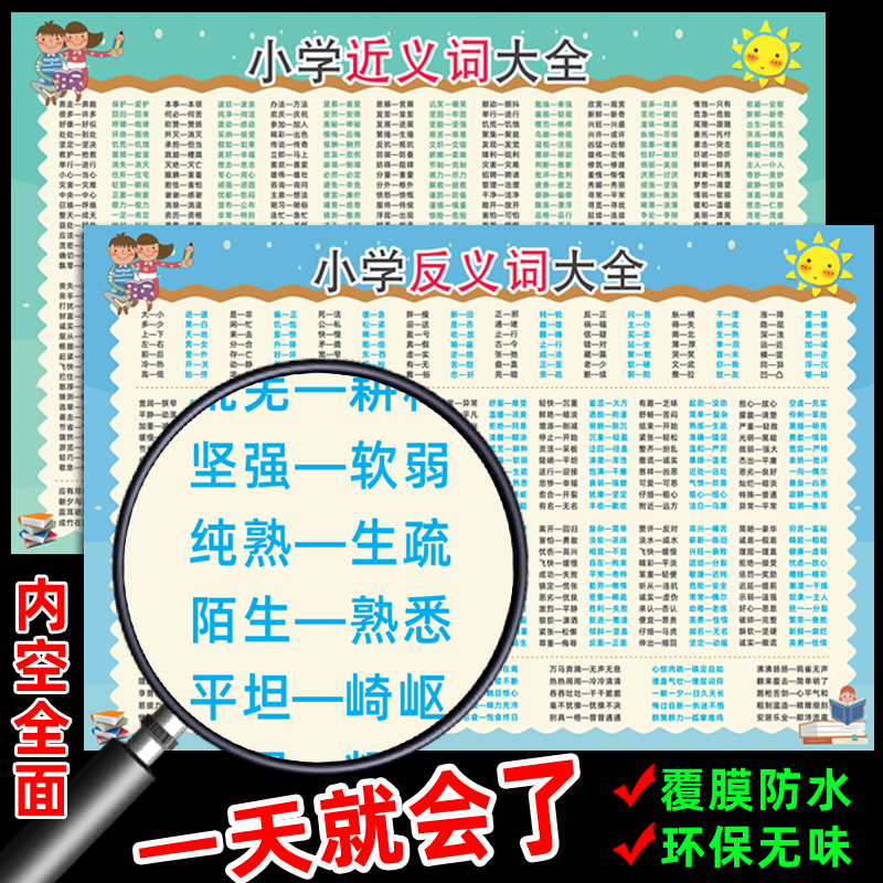 小学反义词近义词同义词大全墙贴纸叠词量词成语知识点汇总挂图