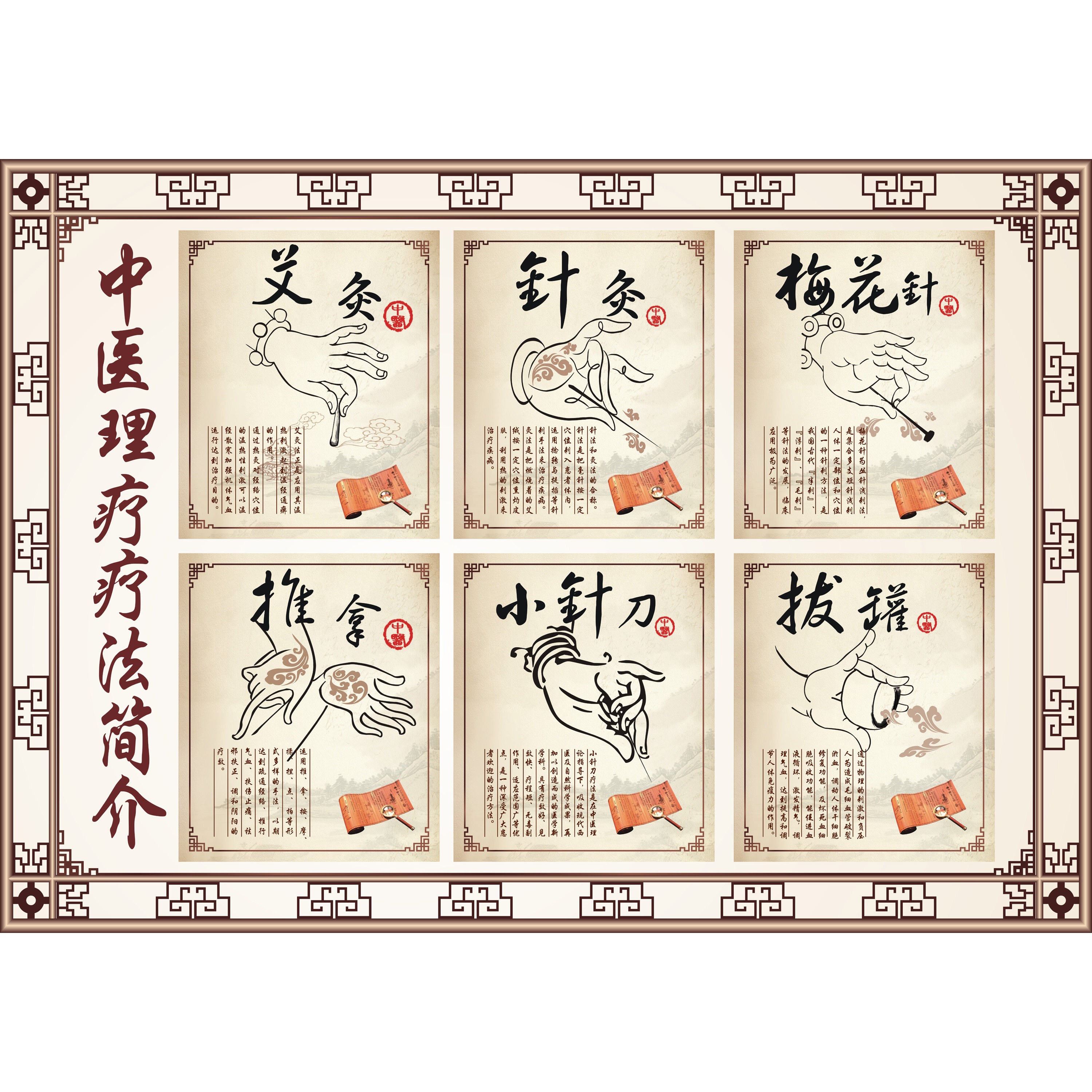 中医养生推拿艾灸拔罐刮痧针灸人体经络穴位图 保健海报挂图