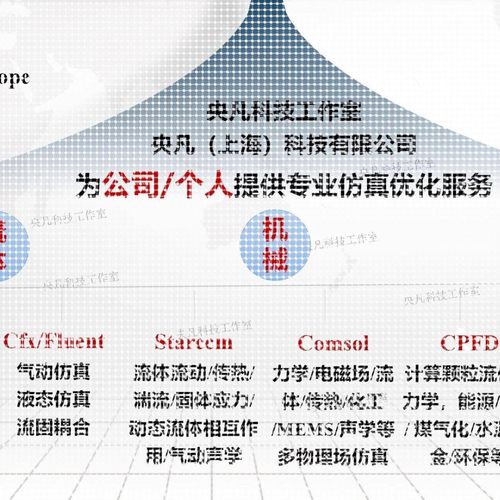 代做Ansys/Fluent/Comsol/Abaqus/CFD彷真流体机械/泵/风机/设计