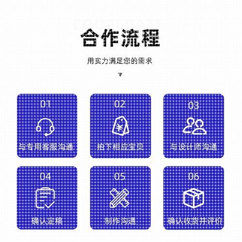 Python代编程深度学习java程序代做matlab代码web帮做彷真算法c++