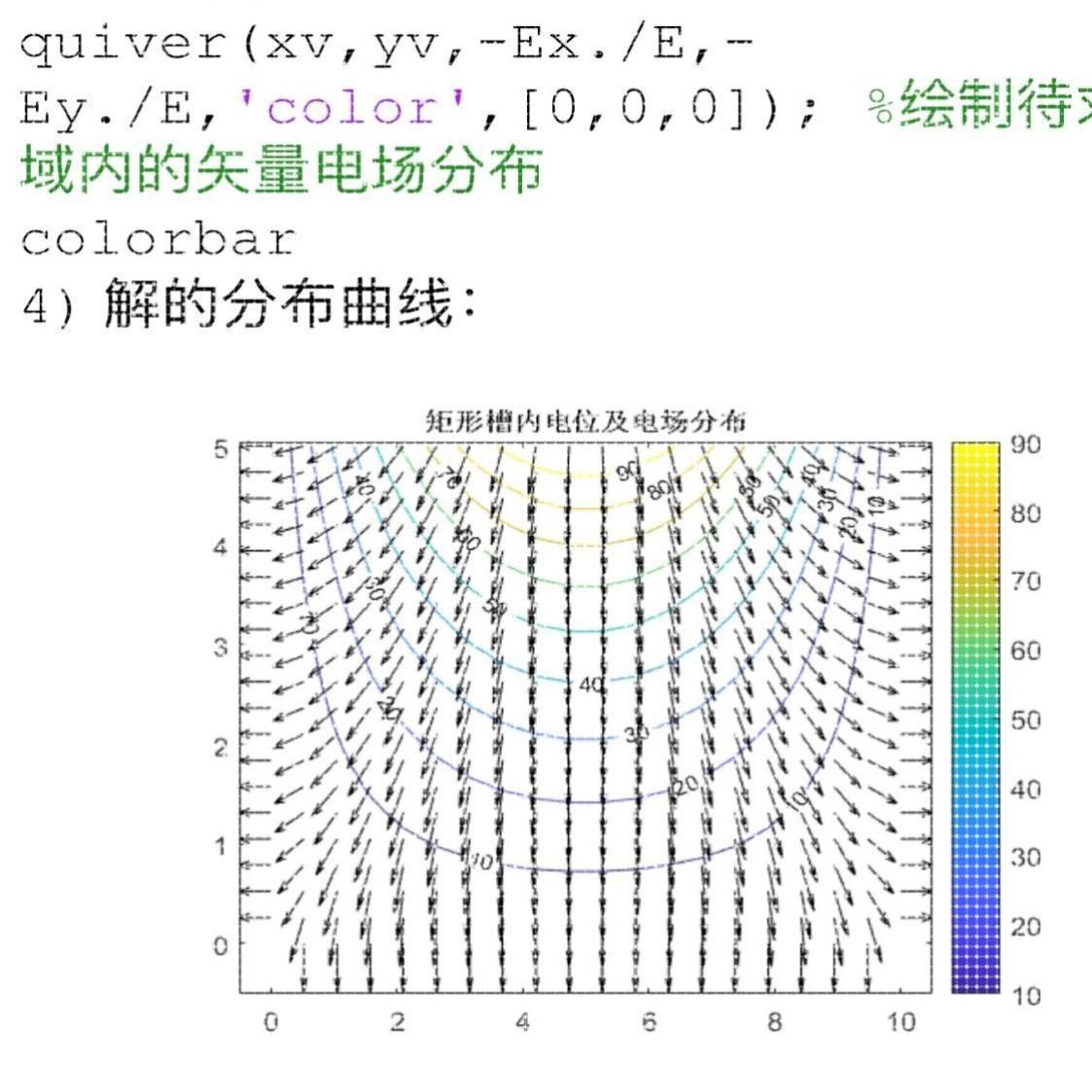 代做hfss天线ADS/CST/ANSYS/Abaqus/Fluent/Adams/comsol/CFD仿真