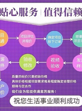 matlab代编程序python代码深度机器学习图像信号处理算法通信彷真