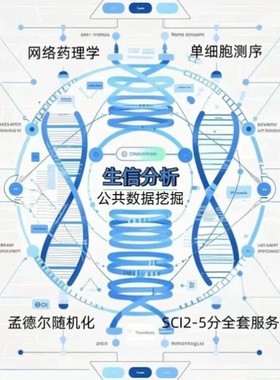 代谢物集富集分析 MSEA Over Representation Analysis
