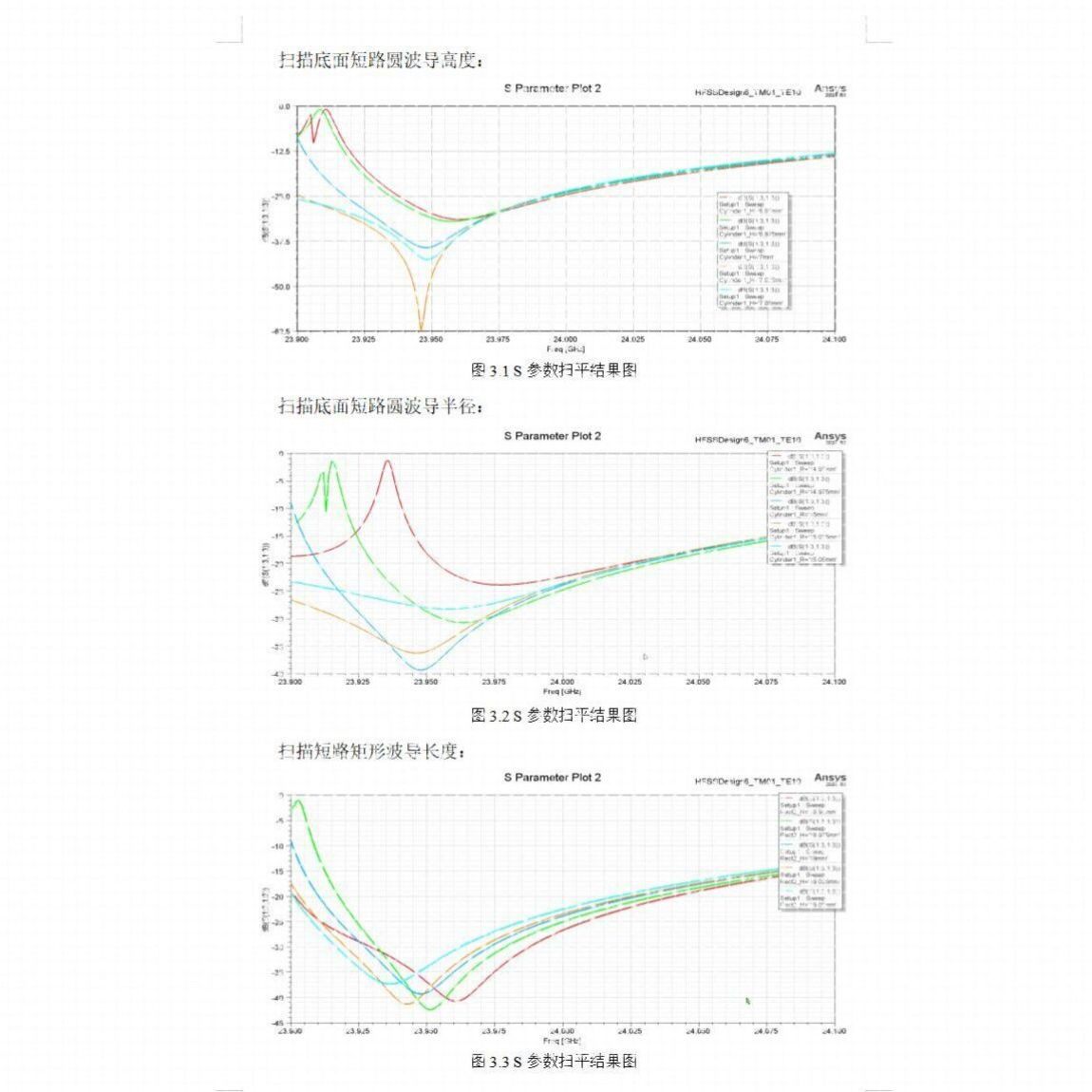 代做CST/FEKO/HFSS彷真天线 线设计超表面滤波器射频电路matlab优