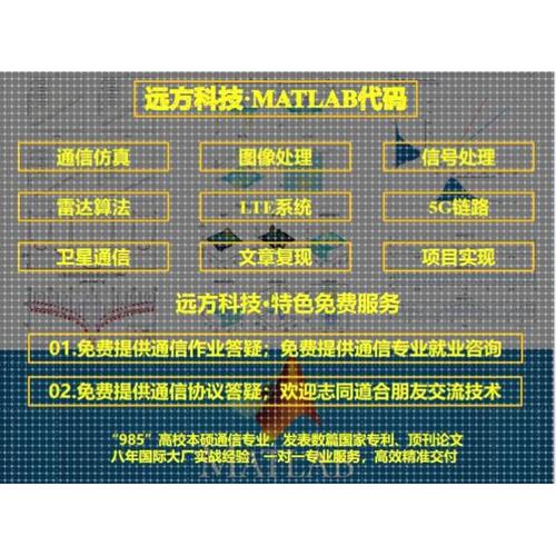 matlab代码仿真通信仿真信号处理数学统计文章复现问题免费答疑
