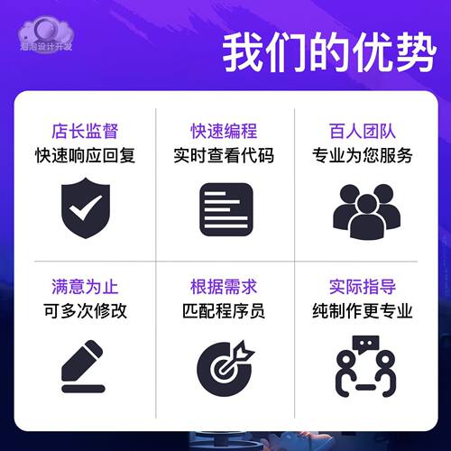 python代编程算法程序代做深度学习代编码通信仿真Matlab图像处理