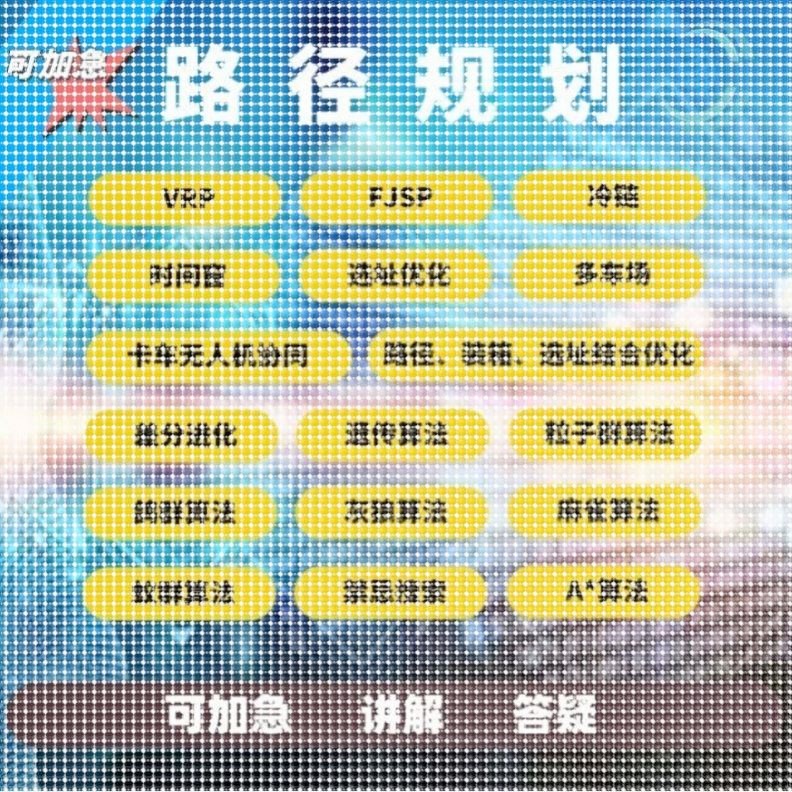 matlab路径规划遗传粒子群A星算法代编改进路径装箱选址结合优化