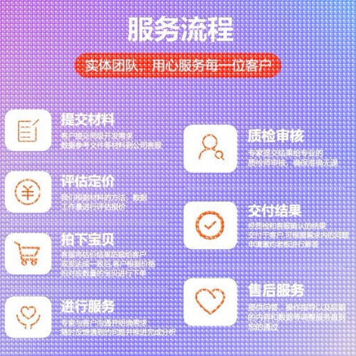 python代编机器深度学习算法创新opencv神经网络知识图谱图像分割