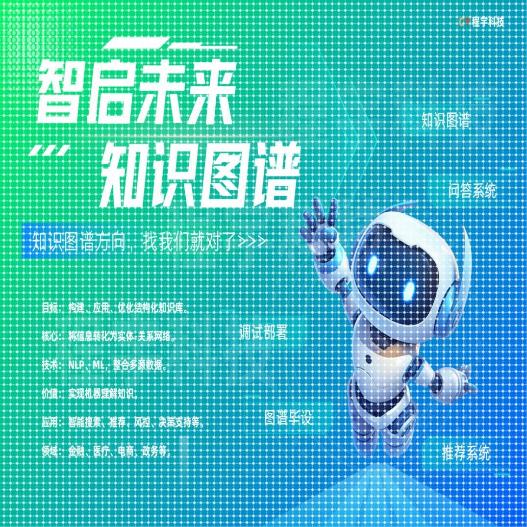 知识图谱制作neo4j构建问答系统数据集导论Bloom算法定制支持NLP