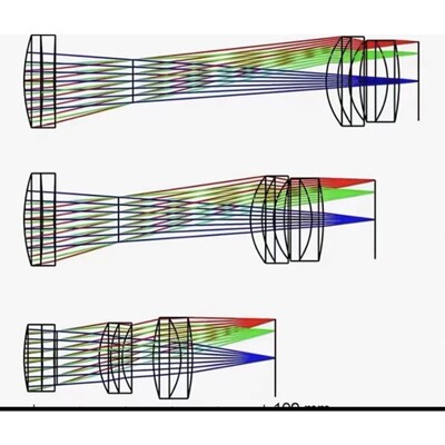 光学设计代做lighttools光学设计项目讲解杂光分析优化
