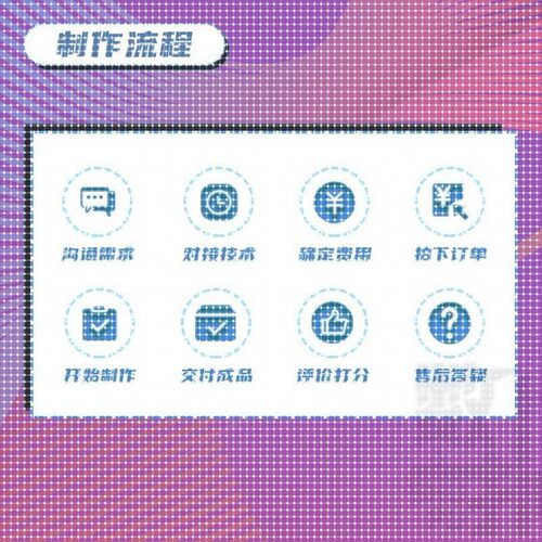 Matlab程序 simulink建模 lingo数值分析 图像处理 算法优化