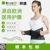 Поясничный ремень, скользящий с поясничного поясничного диска позвоночного позвоночного