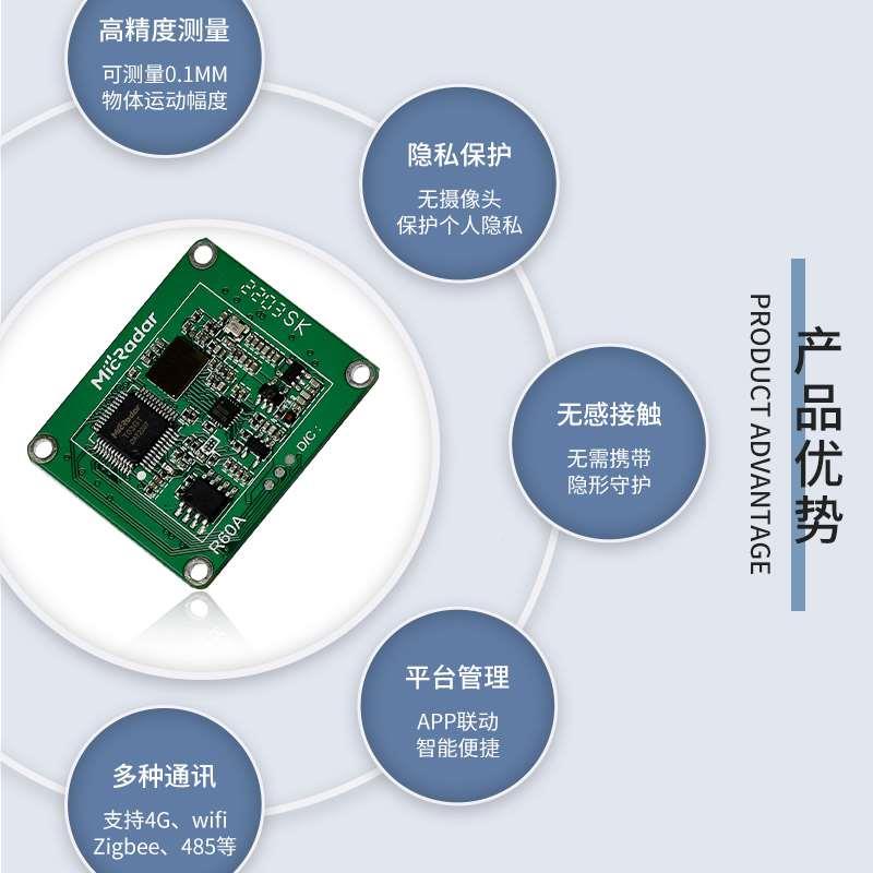 R60AFD1云帆达60G跌倒检测毫米波雷达传F感器R60AD1跌倒报瑞警