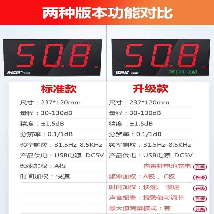 WENSN壁挂式分仪噪声噪检测仪噪贝音EFS计噪音仪酒吧分贝仪声测试