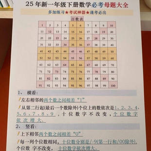 一年级下册数学13种母题解题方法知识集合大全家长儿童学生练习本