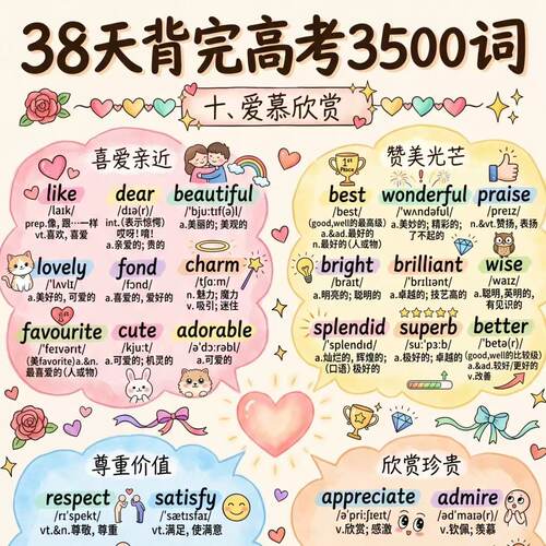 新款高考3500词手绘漫画单词书