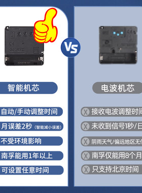 智能机芯电波自动对时钟