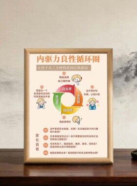 正能量书房图书馆装饰画摆件