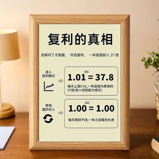 复利思维每天进步一点点字画相框摆台办公室桌面装饰励志坚持摆件