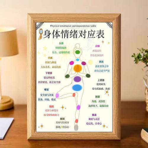 治愈系文字相框摆台高级
