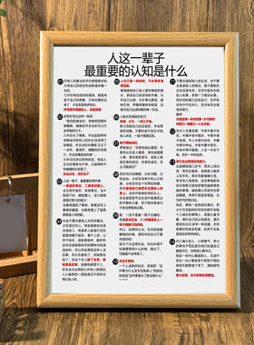 自我提升思维觉醒装饰画桌面摆件