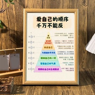 爱自己的顺序自爱自省提升认知办公桌治愈系相框摆台墙面装饰挂画