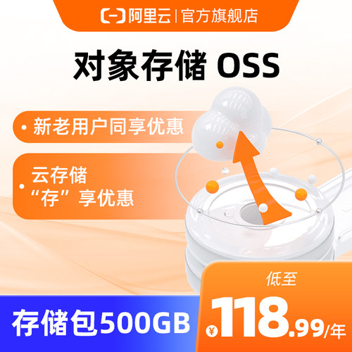 存储和CDN