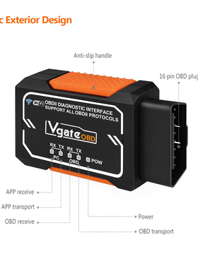 Mini VGATE OBD2 II wifi Car Auto Scanner Wifi汽车故障码扫描