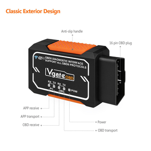 Mini VGATE OBD2 II wifi Car Auto Scanner Wifi汽车故障码扫描