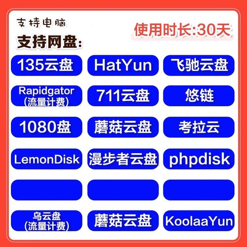 mogupan蘑菇盘711网盘upload42 HatYun135飞驰云盘YuFile1080Disk