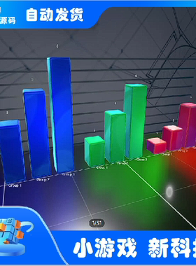 Unity Graph And Chart Data Visualization 1.217.0 图表柱状图