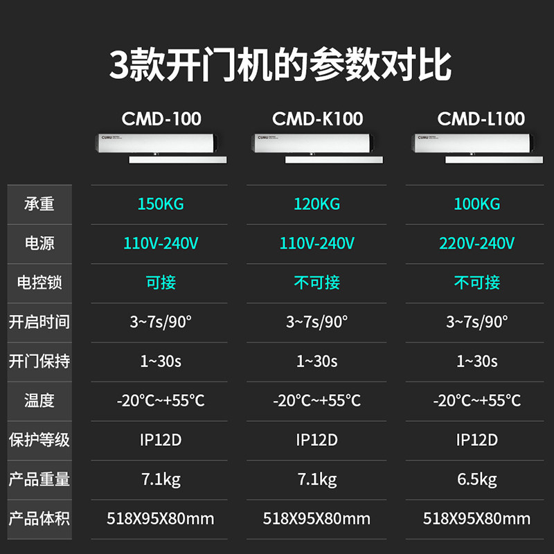 川木自动门 开门机 推拉门电动闭门器  平开门机 电动门电机