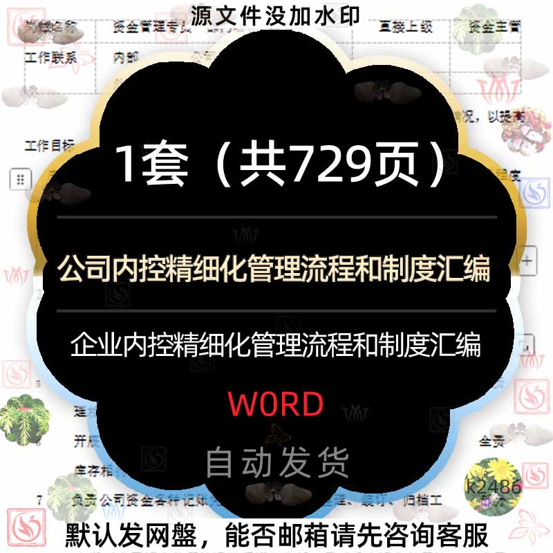 集团公司企业内控精细化管理流程和制度汇编WORD模板资金财务管理
