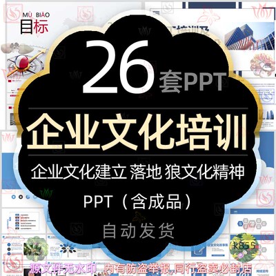 企业文化建立培训PPT模板公司狼性文化员工企业文化培训建设落地