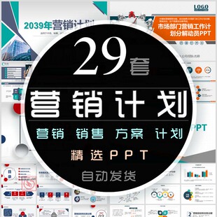 公司市场部营销计划PPT模板企业产品销售计划营销报告总结幻灯片