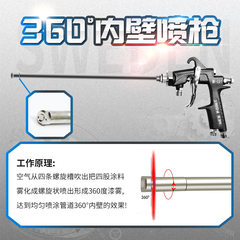 mua ghế văn phòng Puyuan Lw101 mở rộng góc cực súng phun quang xúc tác súng phun sơn cực dài bên trong tường 360 độ mở rộng súng phun sơn ghế xoay văn phòng giá rẻ ghế lứoi