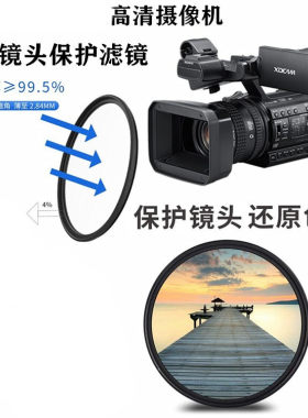 索尼PXW-Z280V X280 Z190摄像机Z150 Z90 NX80 X70 Z100保护UV镜