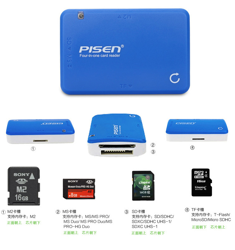 适用索尼DSC-W570 W350 TX100 T110 W510 T700 相机多功能读卡器|ruв категории Цифровые аксессуары, цифровой периферийных, Card reader - от Buy2taobao.com для оказания профессиональной услуги покупки агента Taobao