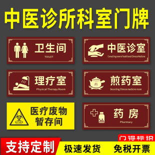 中医诊所门诊室科室门牌煎药中药房理疗室治疗室雪弗板提示标识牌