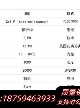  Ultrahydrogel 250/500/1询价
